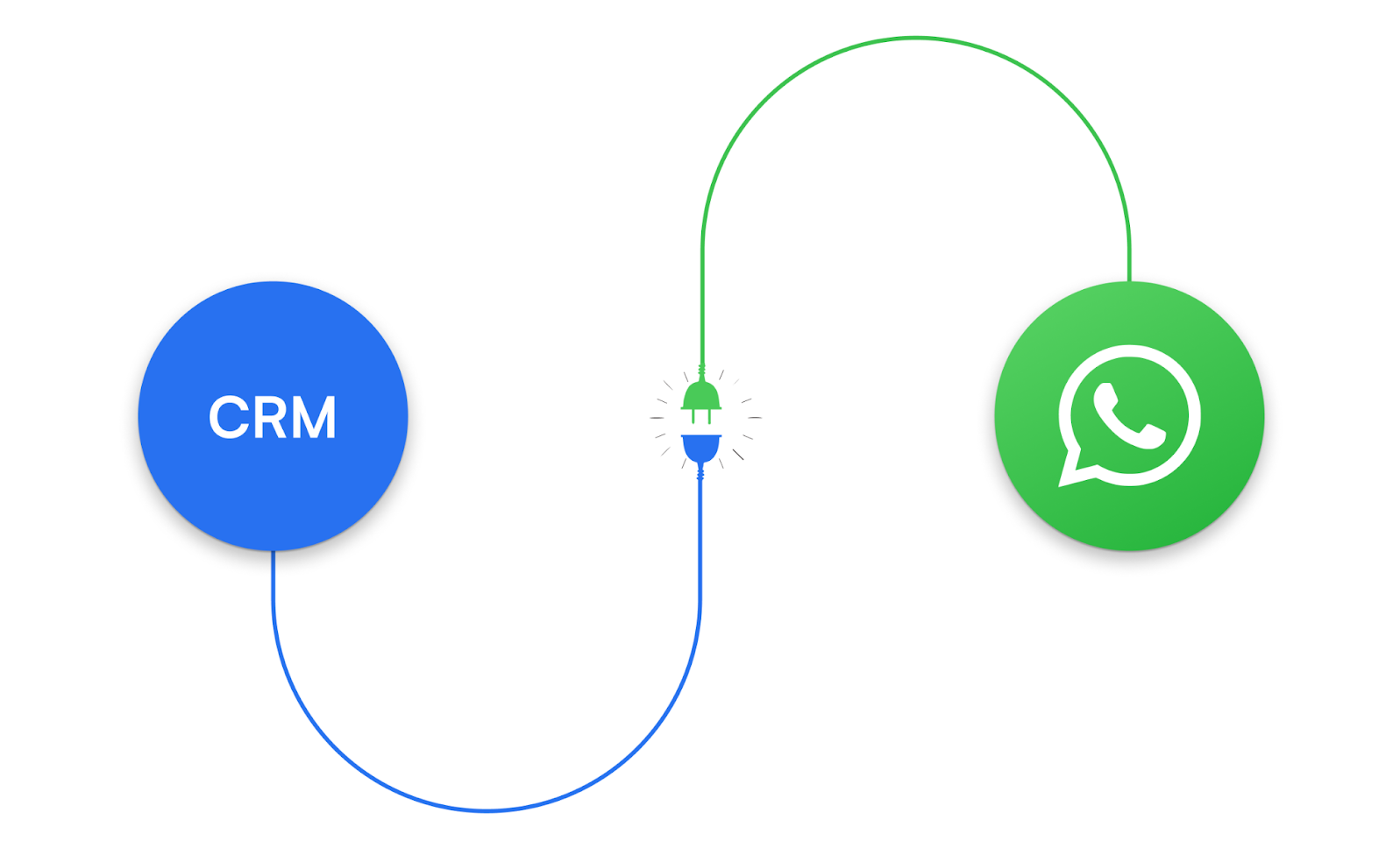WhatsApp como máquina de vendas: funil estruturado e tráfego que gera clientes